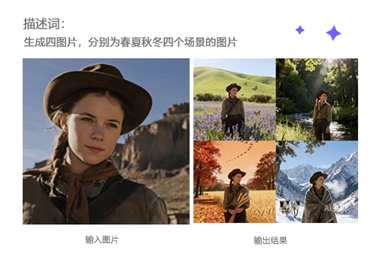AI修图操作流程示意图